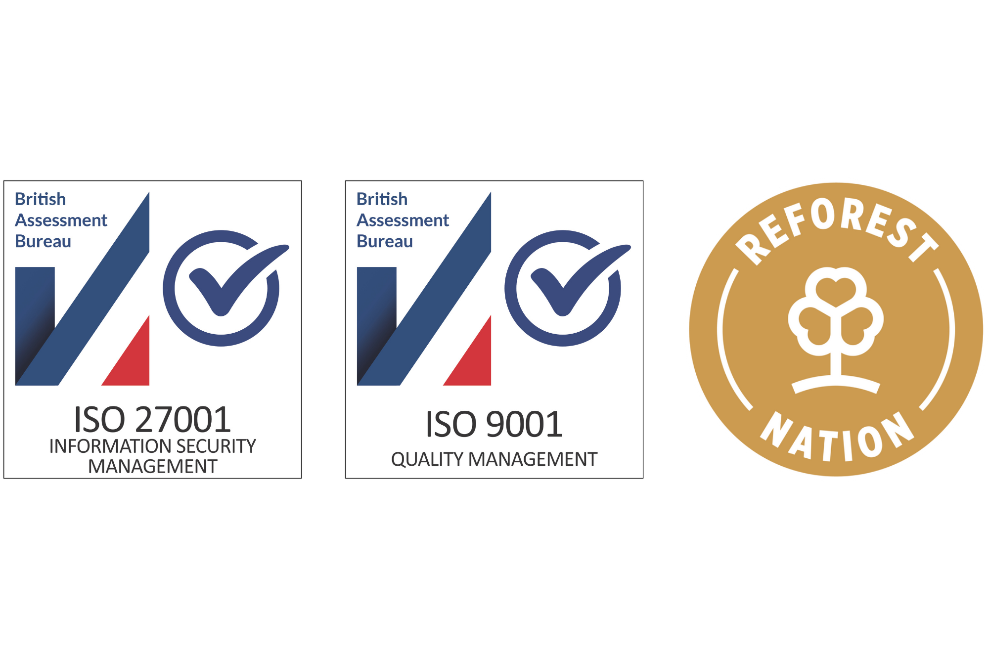 HTSLabs-ISO-Credentials